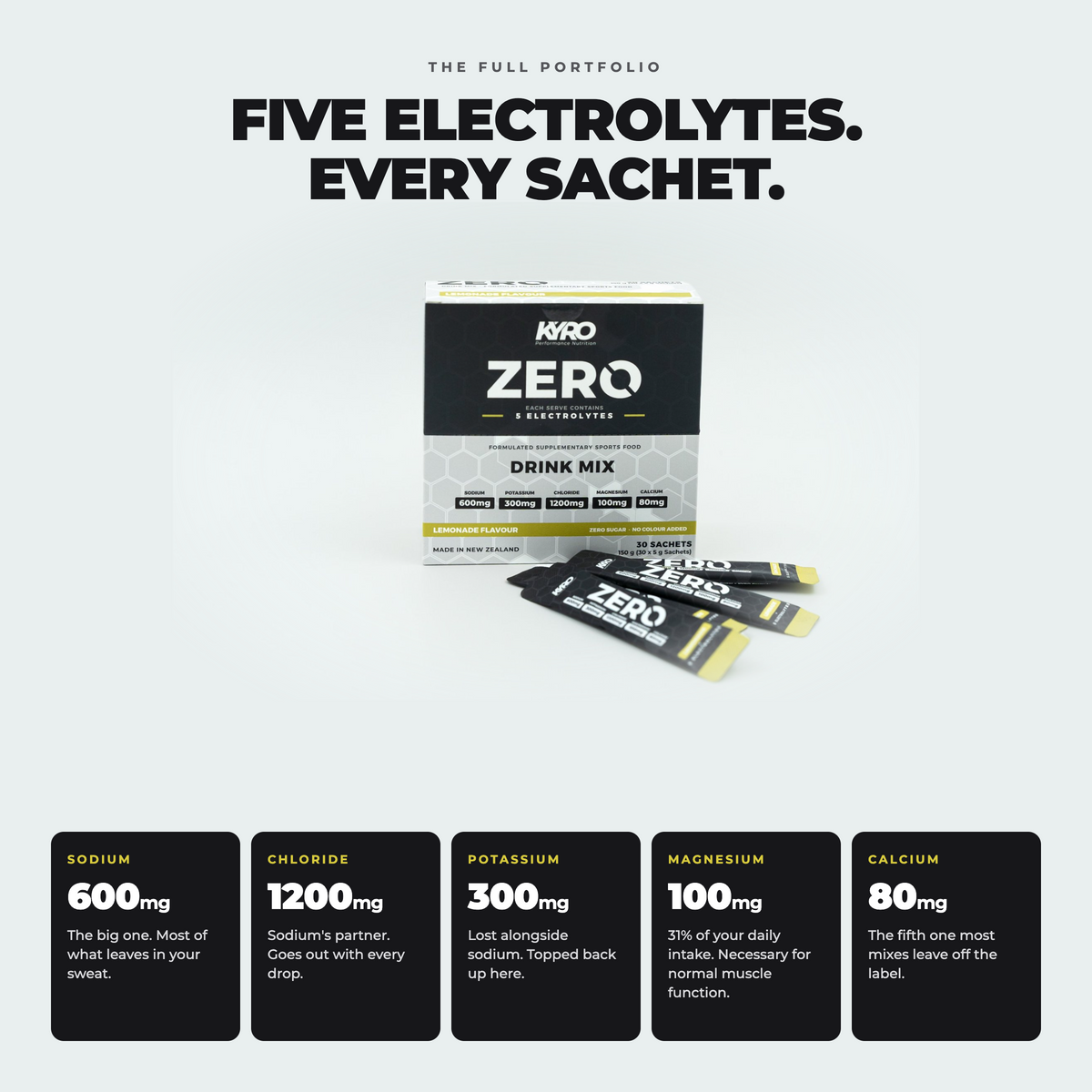 ZERO Electrolytes