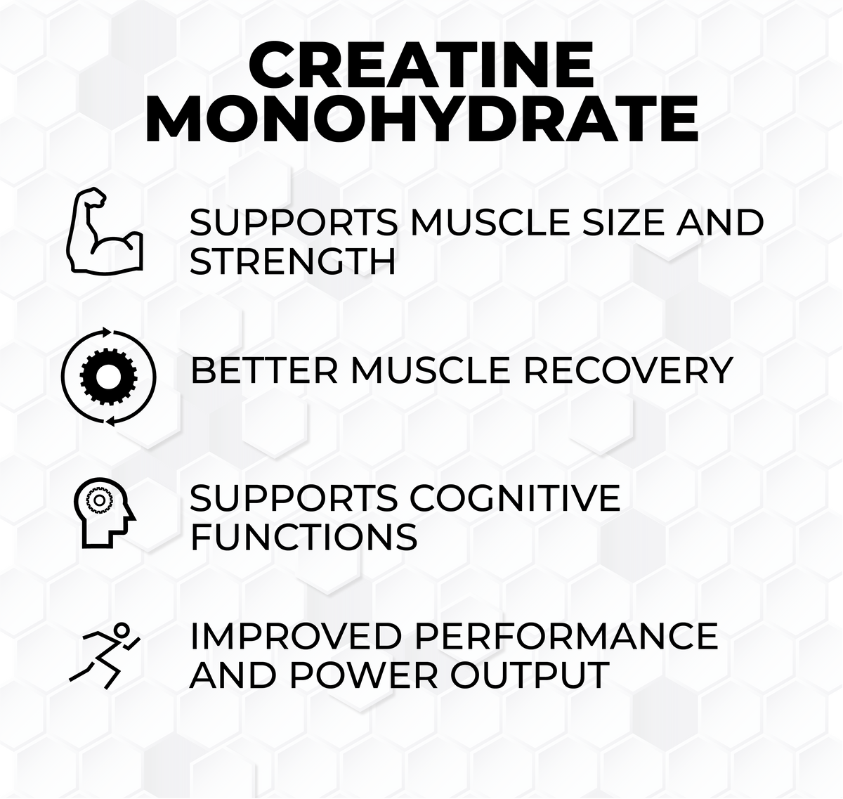 Creatine Monohydrate Benefits