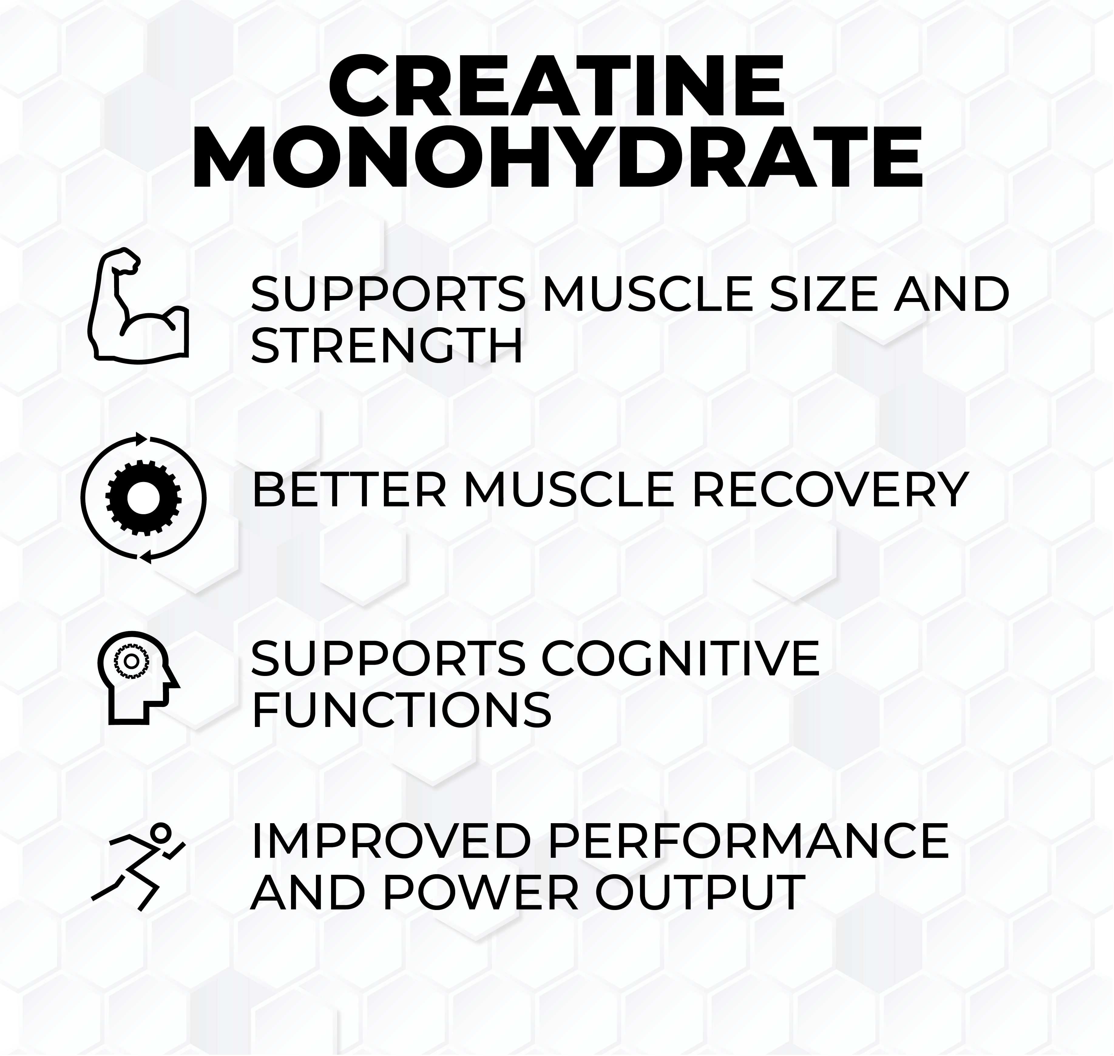 Creatine Monohydrate