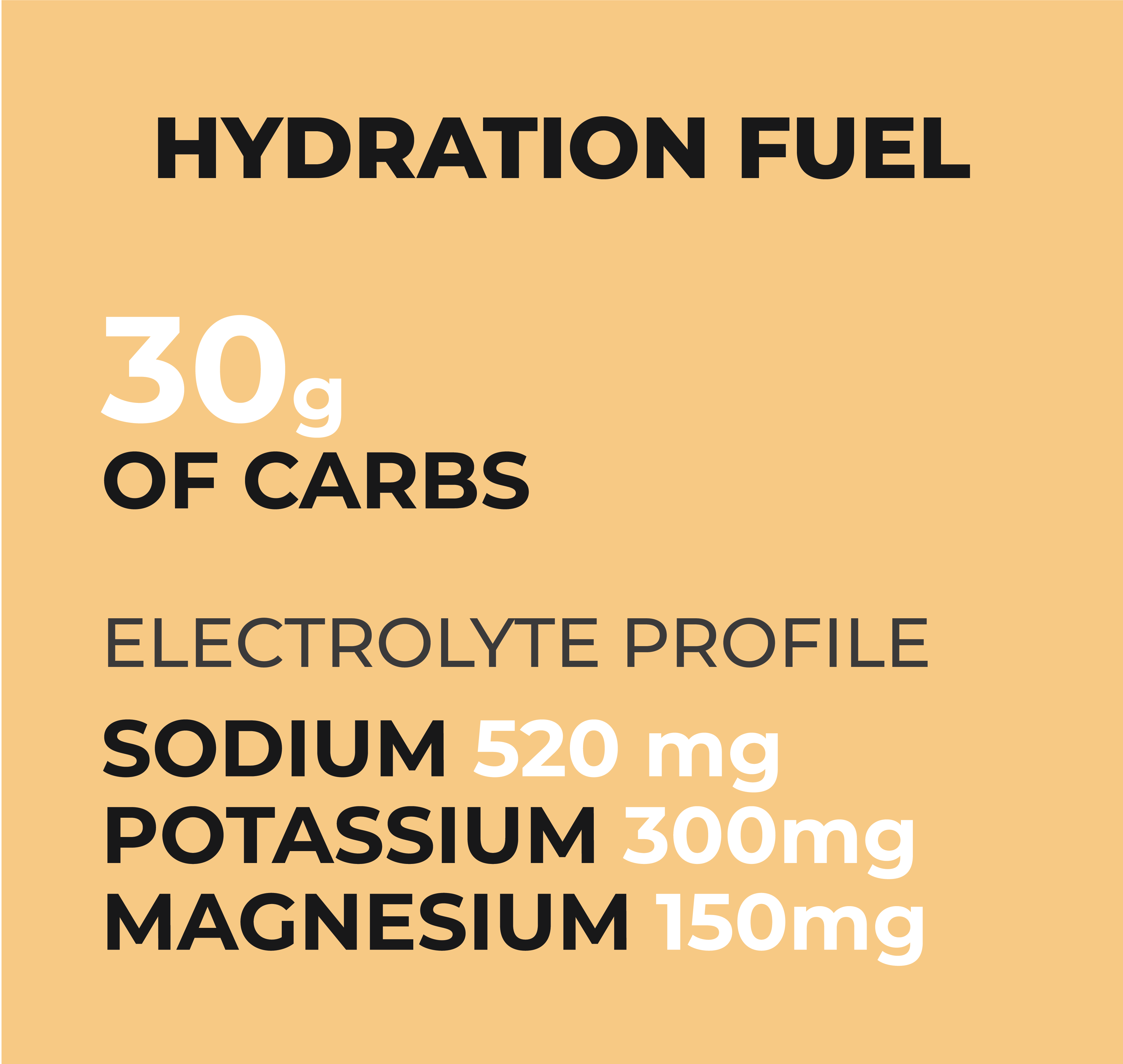 Carbohydrate and electrolytes