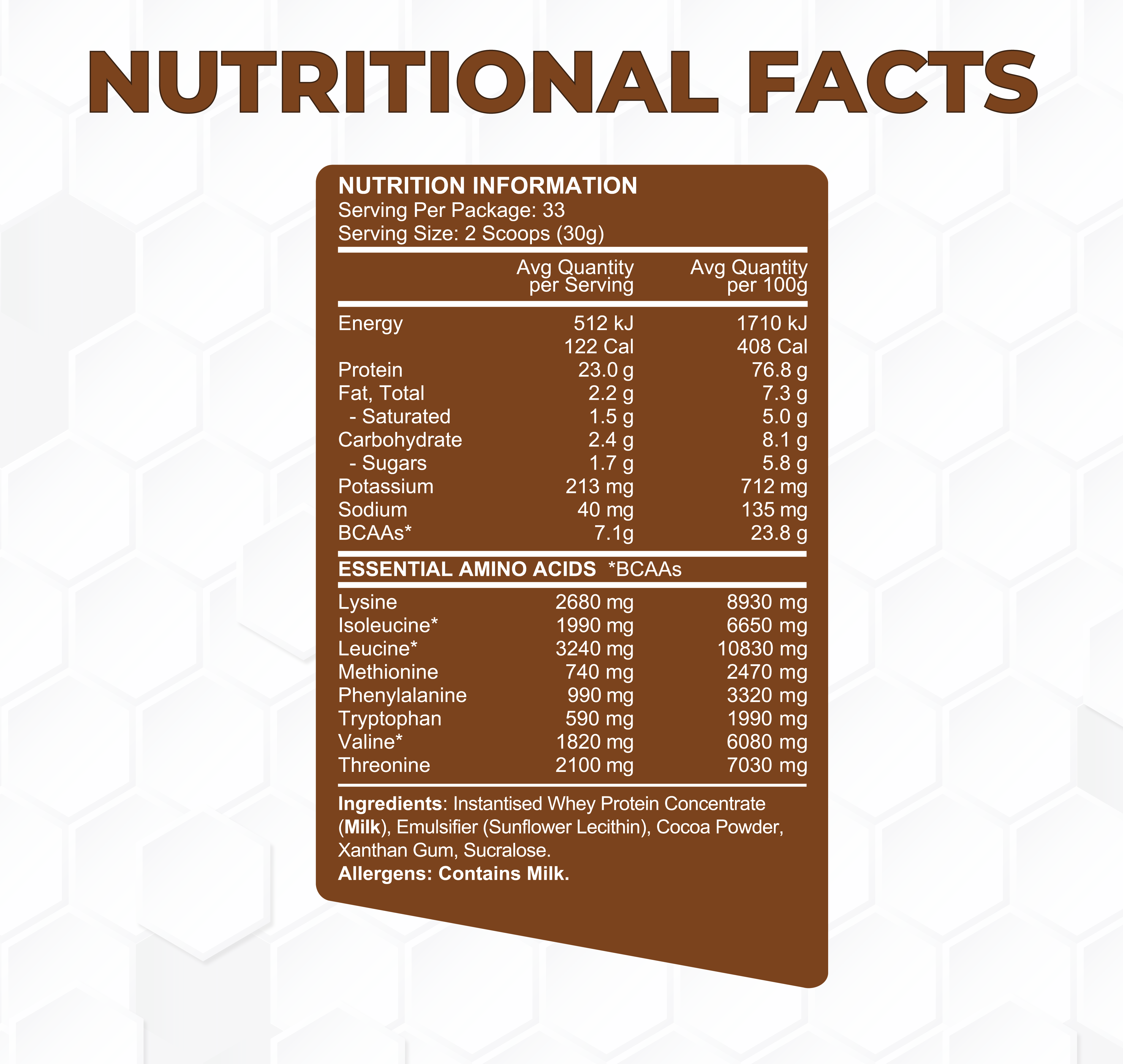 Whey Protein Powder
