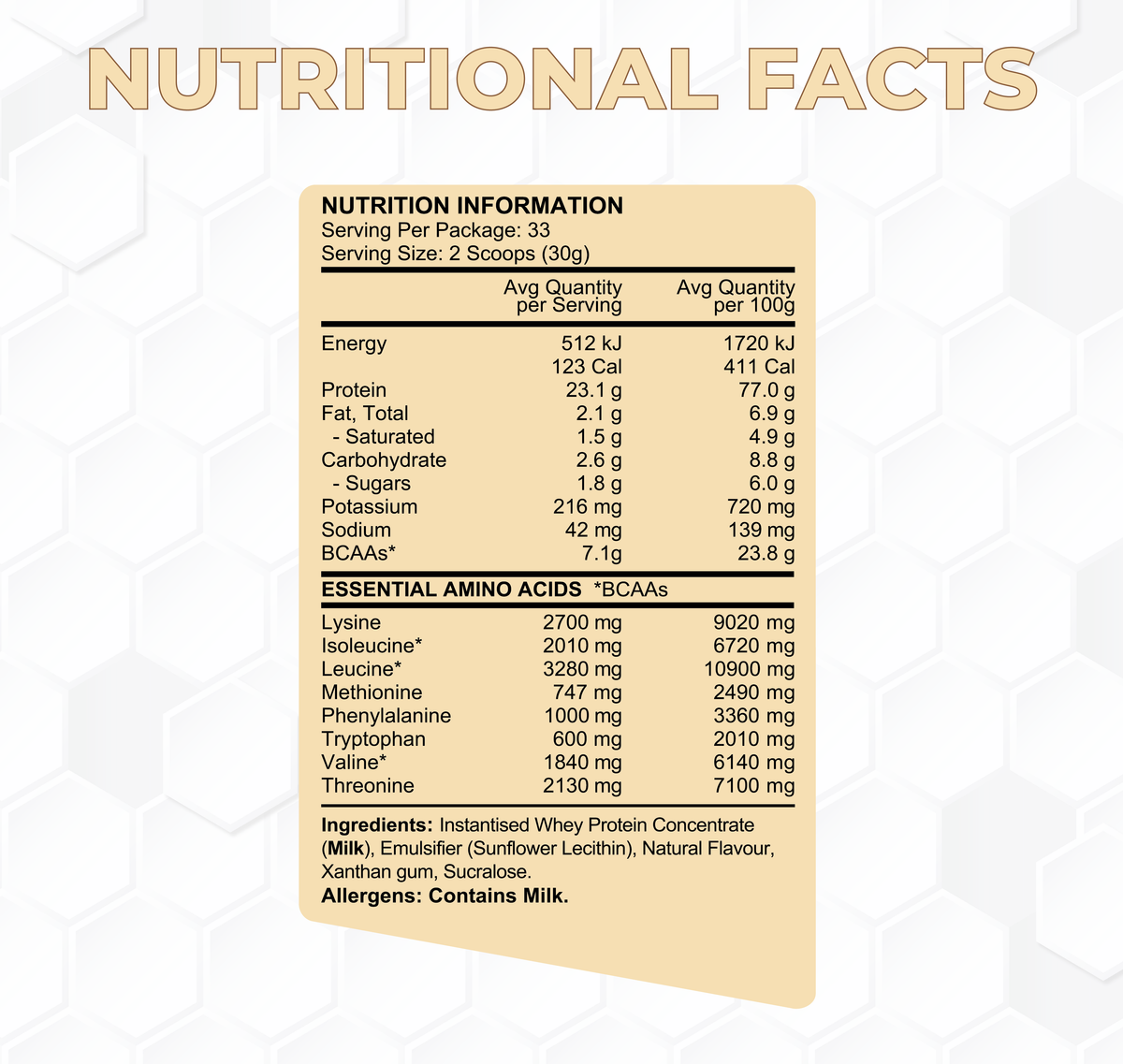 Whey Protein Ingredients Vanilla