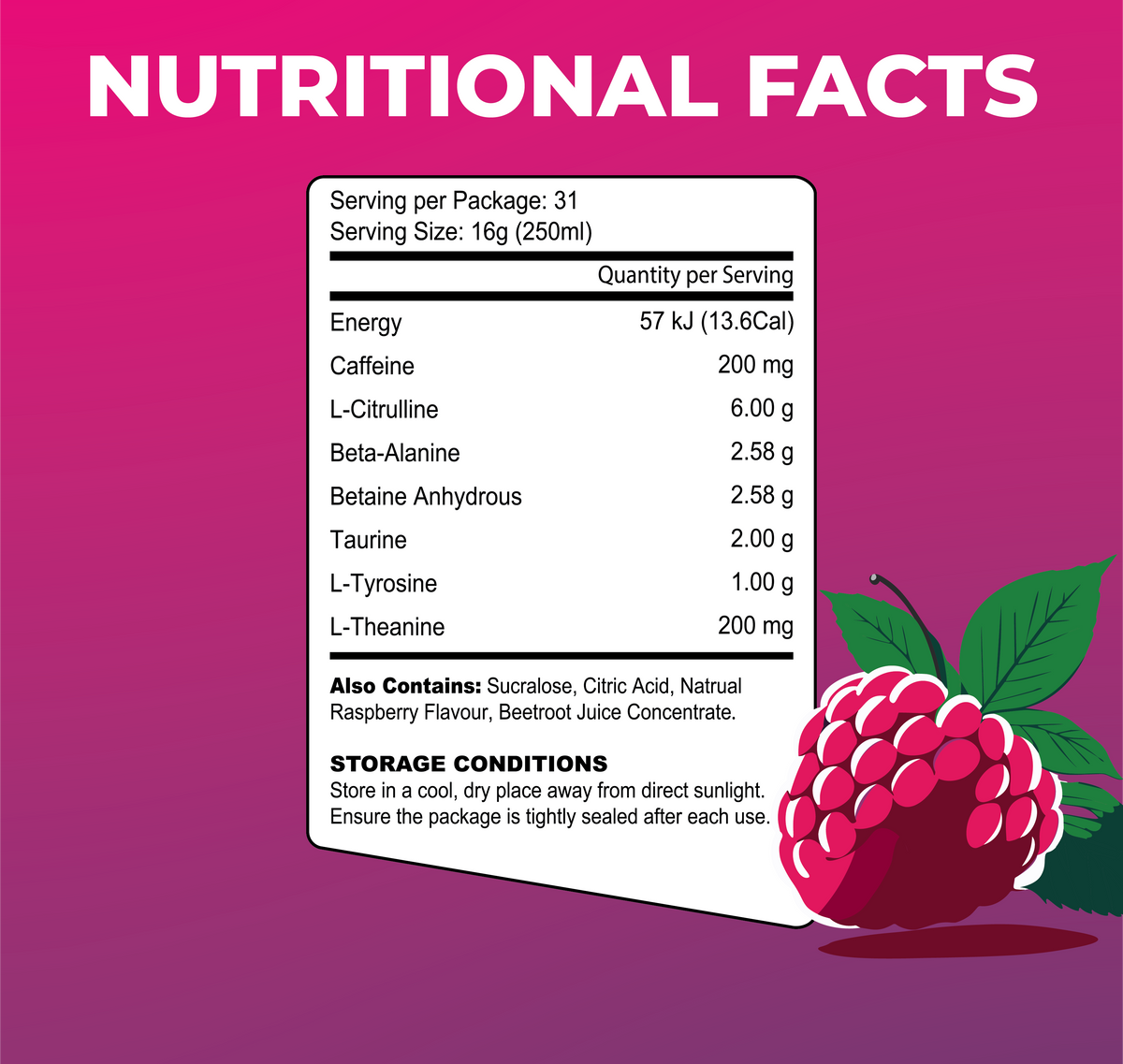 Pre-Workout Ingredients